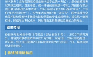 12年辽宁美术联考具体是哪天考的？