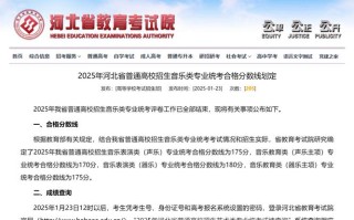 河北省成绩 音乐统考