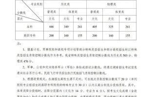 2025湖南播音联考有何新变化？
