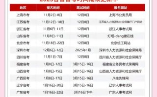 2025全国五省大联考有何新变化？