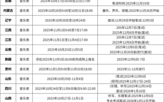 美术联考时间几时公布？各省安排一样吗？