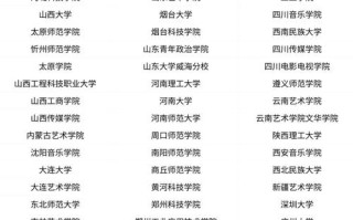 广东哪些大学有舞蹈专业？