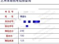 查往年艺术联考成绩查询