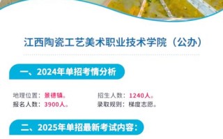 2025江西艺考政策有何新变化？