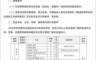 川美研究生招生简章有哪些新变化？