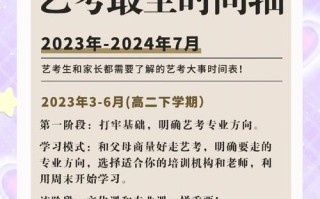 临沂大学艺考报名时间几时开始？