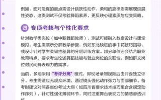 舞蹈专业知识学科考什么