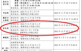 2025福建音乐艺考线是多少？