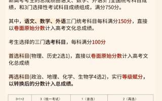 2025四川编导联考有何新变化？