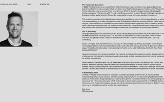 2025湖北音乐联考考什么？