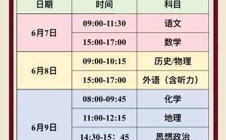 2025年美术高考何时开始？