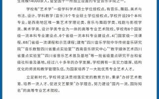 成都音乐学院报名电话是多少？