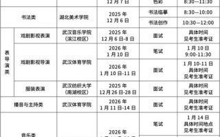 艺考能报哪些学校？