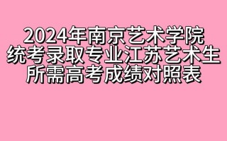 南艺2025校考复试怎么考？