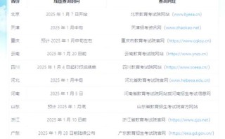 海南美术联考成绩哪里查？