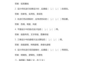 福州2025美术考题会考什么内容？