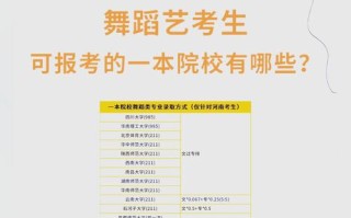 河大舞蹈专业招生简章有何报考条件与考核内容？