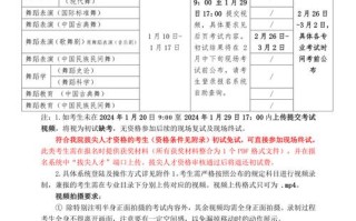 北京舞蹈学院本科是几年制？