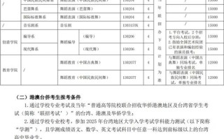 首都舞蹈本科招生分数线是多少？