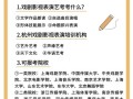为何戏剧影视文学必须通过艺考？