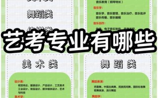 艺考究竟要考察哪些艺术特长？