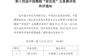湖南省舞蹈联考具体时间定在哪天？