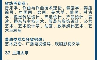 2025年音乐艺考内容有哪些变化？