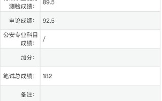 2025陕西联考成绩何时公布？