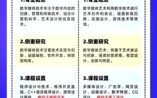 数字媒体艺术免艺考，门槛降低还是质量缩水？
