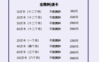 山西舞蹈考级费用具体是多少？