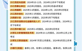 2025江西省音乐联考