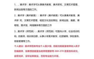 美术学类与美术学有何区别？