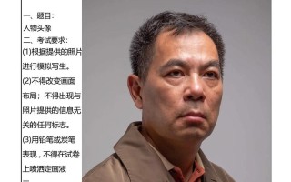 2025美术联考照片有哪些要求？