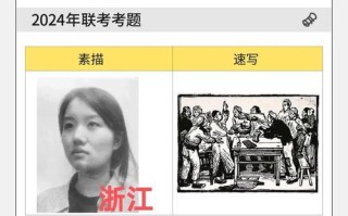 南华2025美术考题