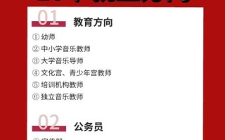 大学学音乐，就业方向有哪些？