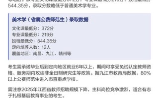 师范大学美术录取分数线多少？