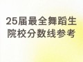 历年江西省舞蹈学专业分是多少？