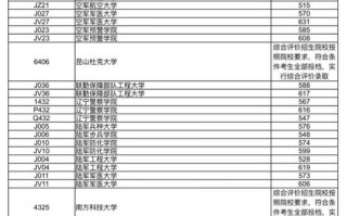 辽宁2025音乐省考何时考？考什么内容？