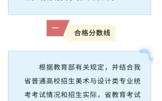 河北美术学院官网成绩查询