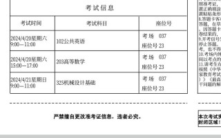 2025云南艺考准考证何时打印？