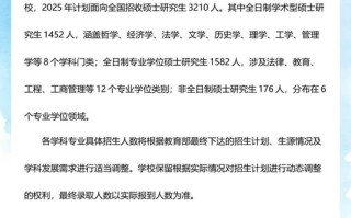 湘潭大学2025美术招生何时开始？