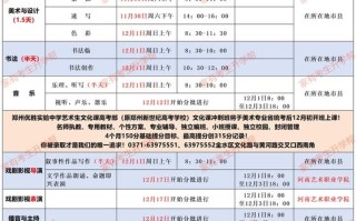 艺考时间安排怎么规划才高效？