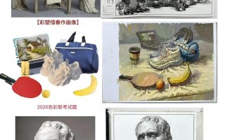 2025河北美术联考考了哪些题目？