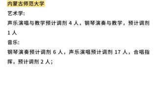 宁夏大学音乐学专业实力如何？