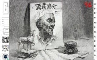 2025山东美术联考有何新变化？