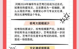 编导艺考大学考哪些科目？