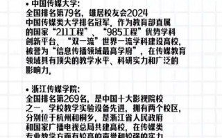 哪些大学认可湖北传媒联考成绩？