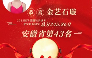 2025安徽艺考编导政策有何新变化？