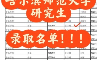 哈师大录取音乐2025