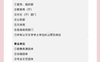 音乐表演毕业即失业？揭秘三大就业出路，到底该何去何从？